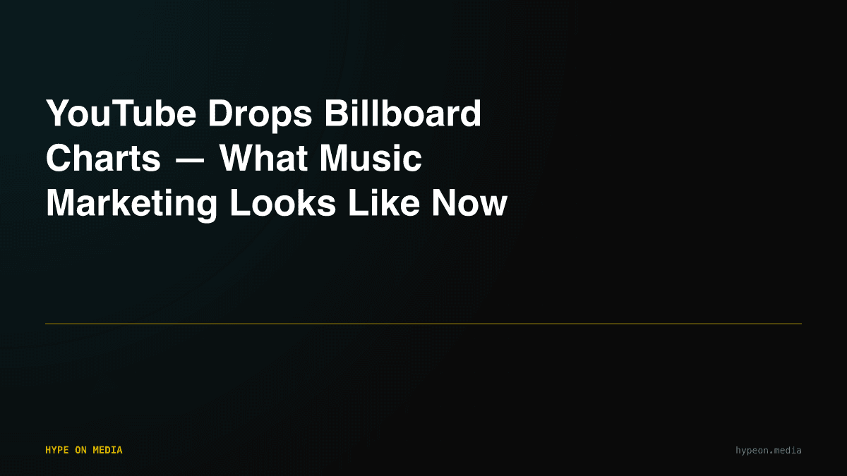 YouTube music video analytics dashboard showing independent performance metrics replacing chart rankings